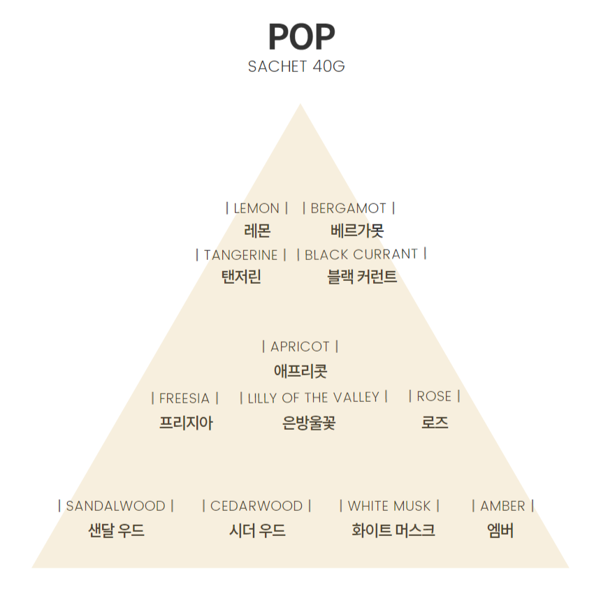 POP Sachet Refill
